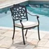 Matstol Utomhus 2-pack Svart Aluminium Toscana
