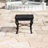 Loungeset Svart Aluminium 2-pers - St Tropez