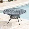 Rund Matgrupp Utomhus 6 Stolar Svart Aluminium - Sorrento Ø150cm