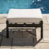 Fotpall Utomhus Svart Aluminium Capri